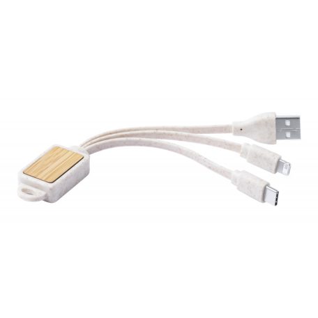 Korux USB töltőkábel